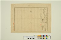 藏品(天花湖貓閣社潘家連名書)的圖片